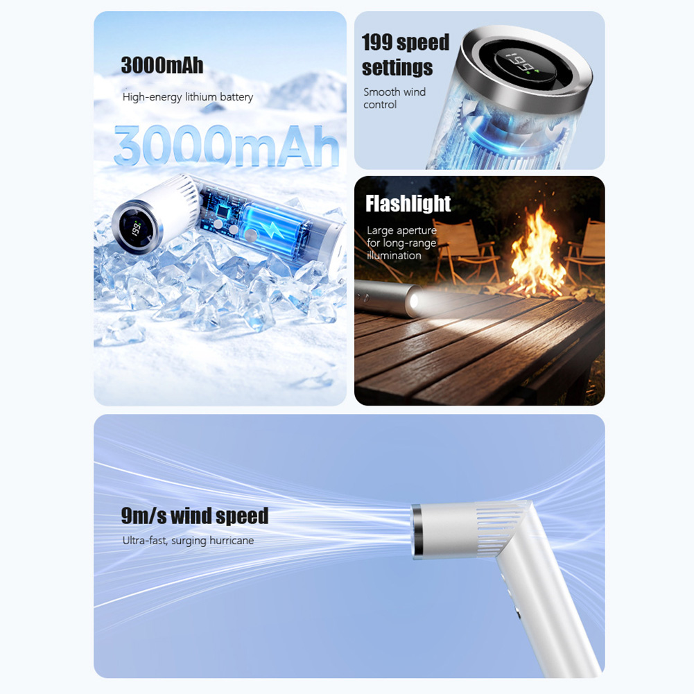 พัดลมมือถือขนาดเล็ก 20000 รอบต - Outdoor Camping Fans บทวิจารณ์และราคา