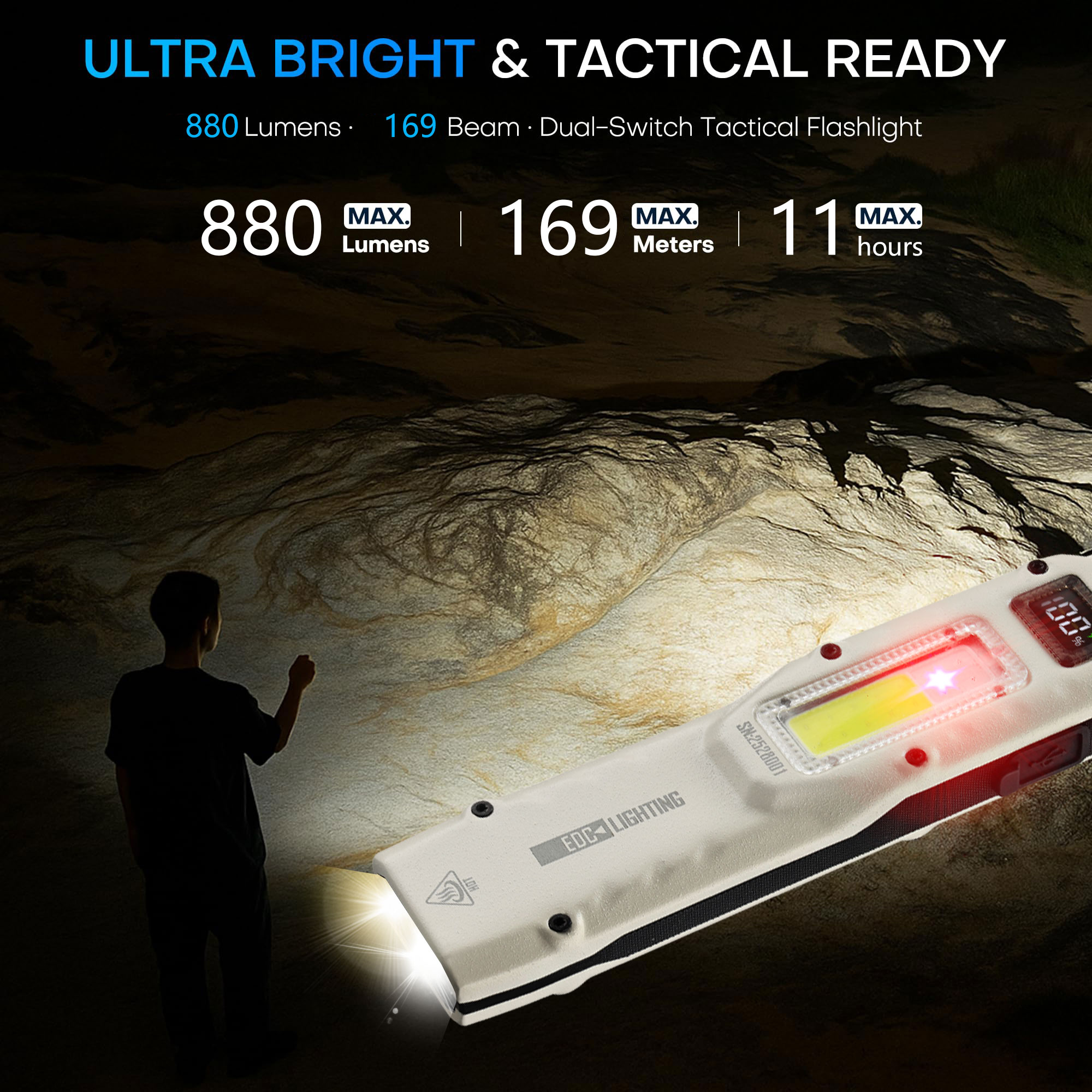 แบบพกพา 880LM YEMAO M28 Ultra- - Outdoor Camping Lights บทวิจารณ์และราคา