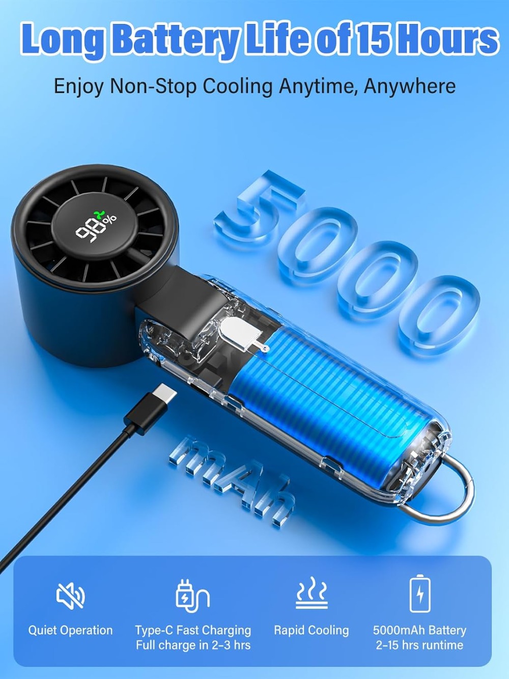 Ai Handheld Fan Turbo, พัดลมพก - Camping Quiet บทวิจารณ์และราคา