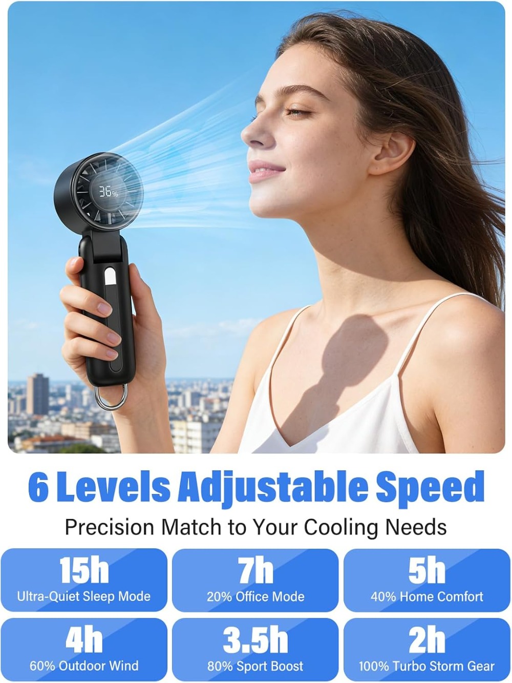 Ai Handheld Fan Turbo, พัดลมพก - Camping Quiet บทวิจารณ์และราคา