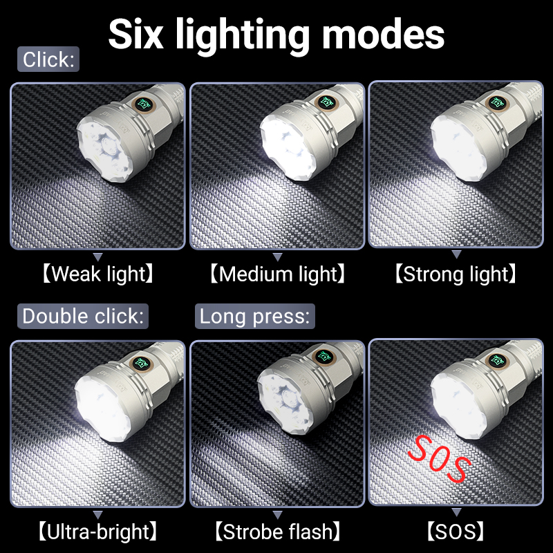 YEMAO F809X 3500LM ไซต์งานและไ - Outdoor Camping Lights บทวิจารณ์และราคา
