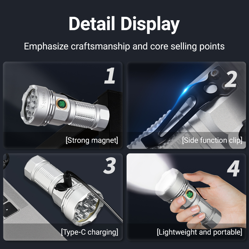 YEMAO F809X 3500LM ไซต์งานและไ - Outdoor Camping Lights บทวิจารณ์และราคา