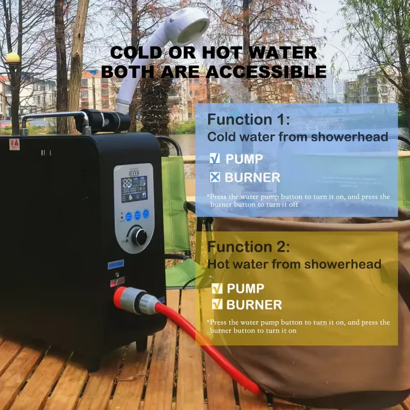 ฝักบัวพกพาสำหรับตั้งแคมป์กลางแ - Outdoor Camping Water Heater บทวิจารณ์และราคา